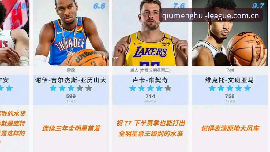 2026年NBA选秀大会深度评测：从状元悬念到球盟会平台观赛全指南
